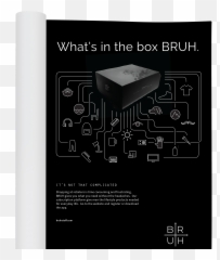Dribbble - Horizontal Png,Bruh Png