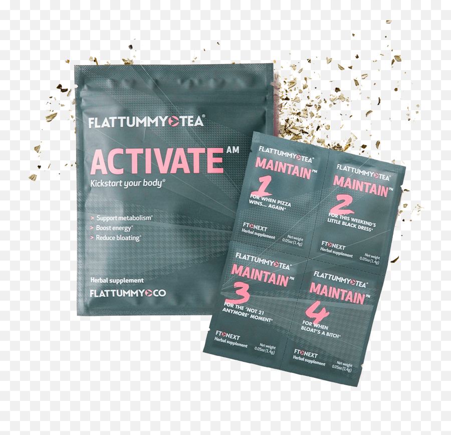 Back - Flat Tummy Tea Cleanse Png,Well Be Right Back Png