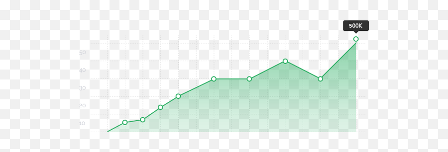 Marketing Graph - Graph Png,Graph Png