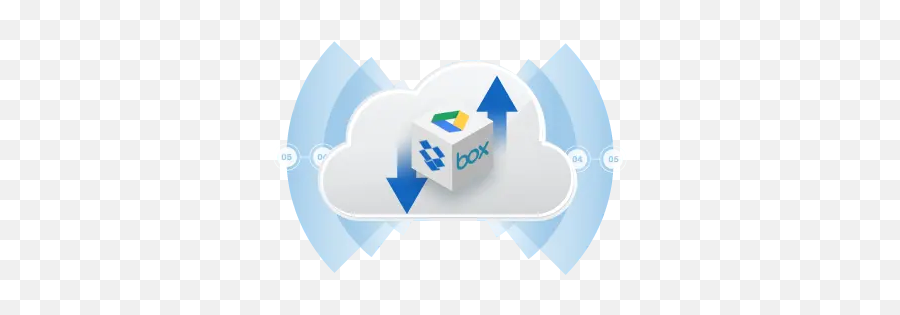 Ipworks Cloud Storage Integration Library Nsoftware - Language Png,Ios 7 Dropbox Icon