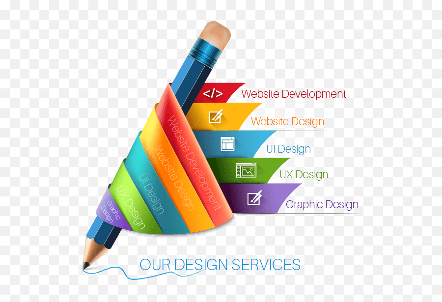 Website Designing - Victory Visions Software Development Company Creative Graphics  Design Background Hd Png,Web Designing Png - free transparent png images -  