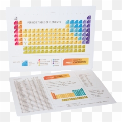 Periodic Table 11 X 8 - Horizontal png