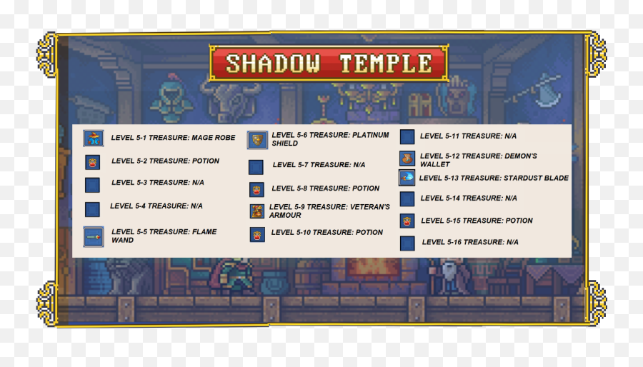 2d Platformer Kkatlas - Goblin Sword All Secret Codes Png,Icon Pop Quiz Characters Level 5