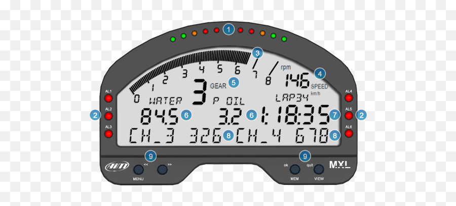 Aim Mxl Dash Display - Memotec Messtechnik Aim Mxl Dash Png,Tachometer Icon