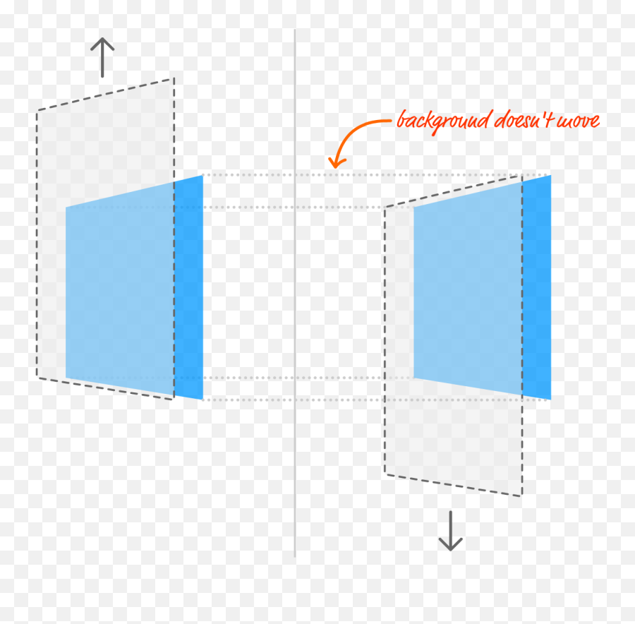 Simple Scroll Designs Png - Diagram,Scroll Transparent Background