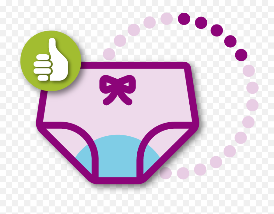 Period Panties Disposable Hygiene Bostik Global - Polysialic Acid Chemical Structure Png,Popularity Icon