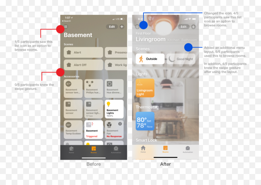 Apple Home Case Study - Vertical Png,Homekit Icon