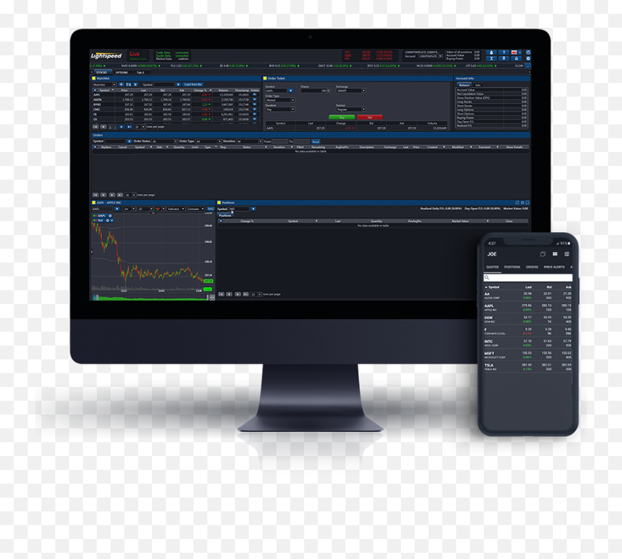 Stock Trading Platform - Lightspeed Web And Mobile Png,Lightspeed Icon