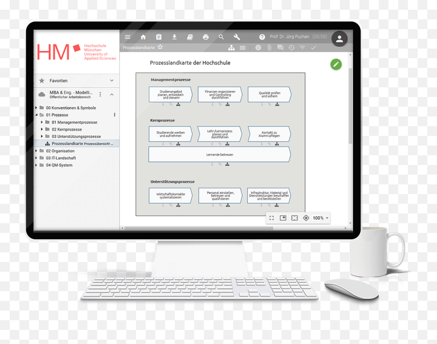 Uas Munich Students Build Bpm For Assurred Process Quality - Office Equipment Png,Dienstleistung Icon