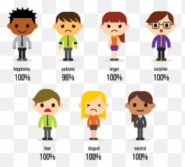 Emotion Analysis - Facial expression recognition software Examples Of Expression At Workplace png
