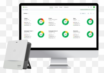 Business Uhoo - Salesforce Field Service png