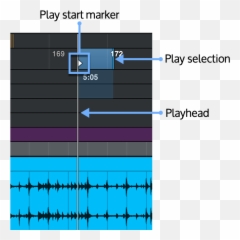Working In The Timeline Display - Vertical png