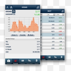 Mobil Borsa - Mobil Borsa Png,Teb Pratik Borsa Icon
