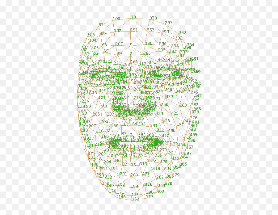 Augmented Faces With Arcore In Android - Geeksforgeeks Face Mesh Vertices Arcore Png,Bootstrap Snapchat Icon