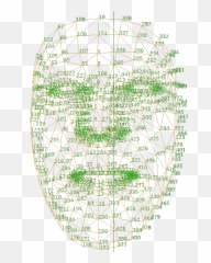 Augmented Faces With Arcore In Android - GeeksforGeeks Mesh Vertices Arcore png