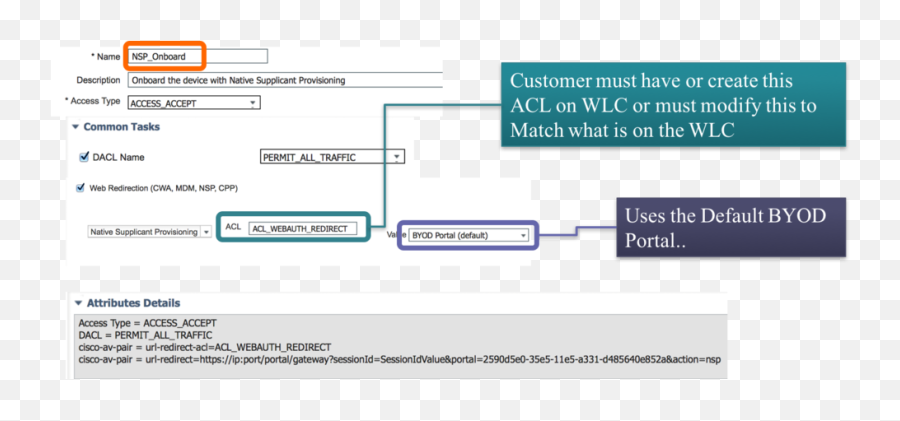 Troubleshooting Ciscou0027s Ise Without Tac Network World - Language Png,Cisco Voice Gateway Icon