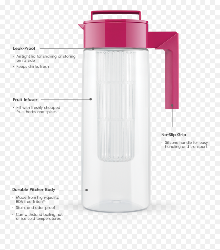 Plastic Pitcher Png Image - Water Bottle,Pitcher Png