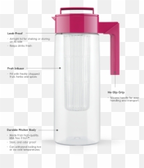Plastic Pitcher Png Image - Water Bottle,Pitcher Png