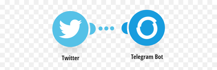 Telegram Bot Twitter Integrations - Twitter And Discord Logo Png,Twiter Logo Png