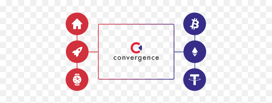 From Fractionalized Nfts To Private Equity - How Convergence Dot Png,Converge Icon