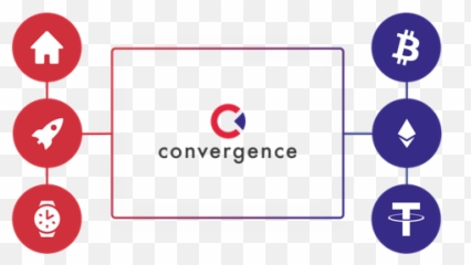 From Fractionalized Nfts To Private Equity - How Convergence Dot png