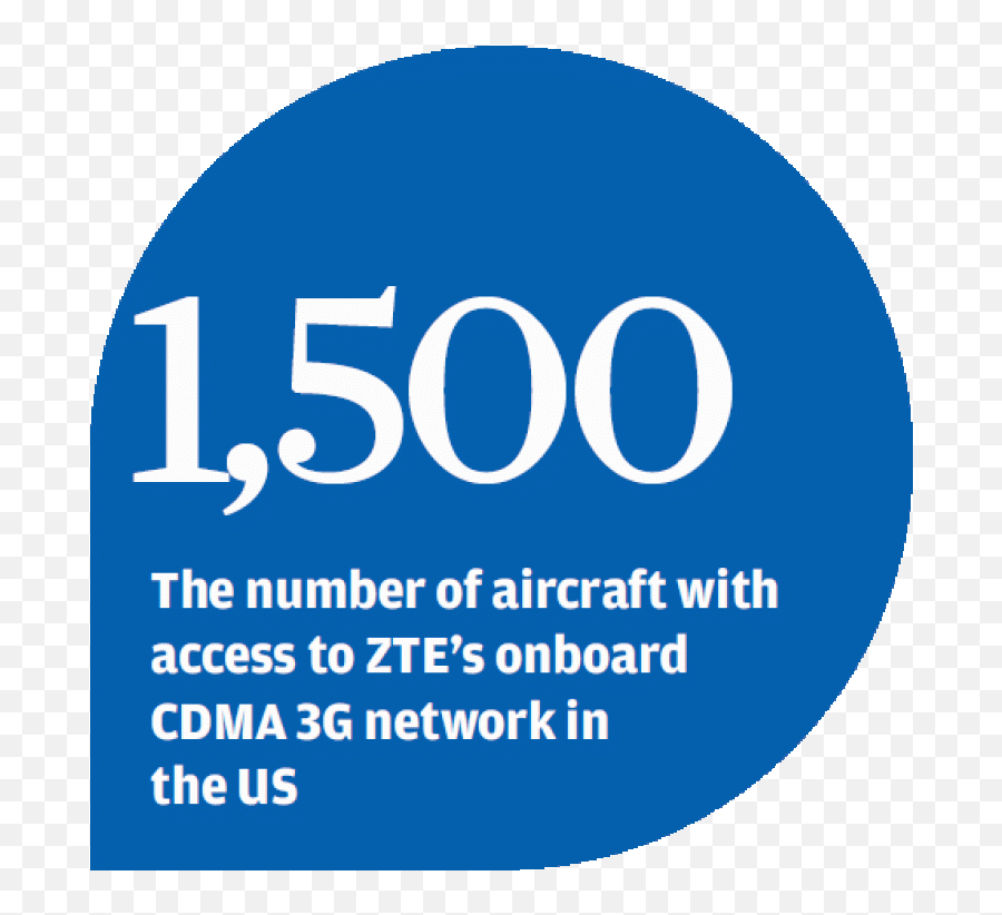 Zte Tests Waters With Inflight Wi - Circle Png,Zte Logo