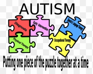 Autism Puzzle Logo Clip Art - Vector Clip Art Autism Awareness For Kids Png,Autism Awareness Png
