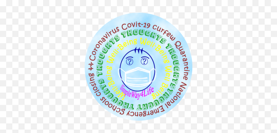 Well - Being Vs Thoughts Vs Coronavirus Your Thoughts Can Kabupaten Tapanuli Tengah Png,Thoughts Icon