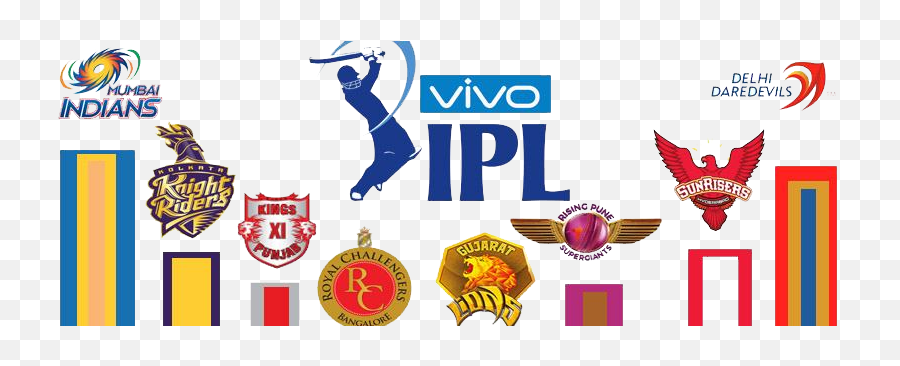 Download Indian Premier League 2017 Team Squad Logo Png - Ipl 2020 Photos Download,Png Indians