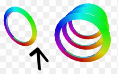 Sonic Heroes Rainbow Ring - Roblox Circle Png,Sonic Ring Png