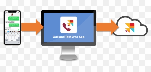 Call And Text Sync App For Ios Overview - Technology Applications Png,Vtf To Png