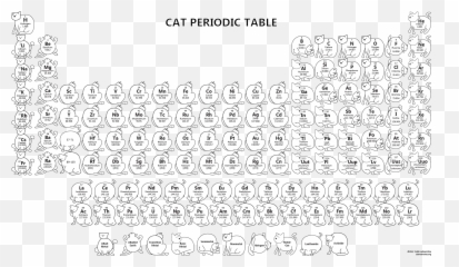 Cat Periodic Table - Chemistry png