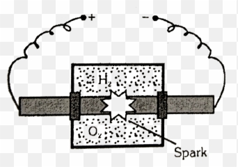 Vessel Contains 14g Of Hydrogen And 96g - Dot Png,Electric Spark Png