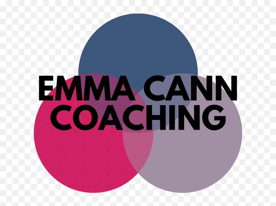 Emma Cann Coaching - Home Dot Png,No Circle Png