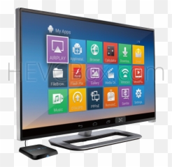 Tutorials U2013 Hevc Box - Portable png