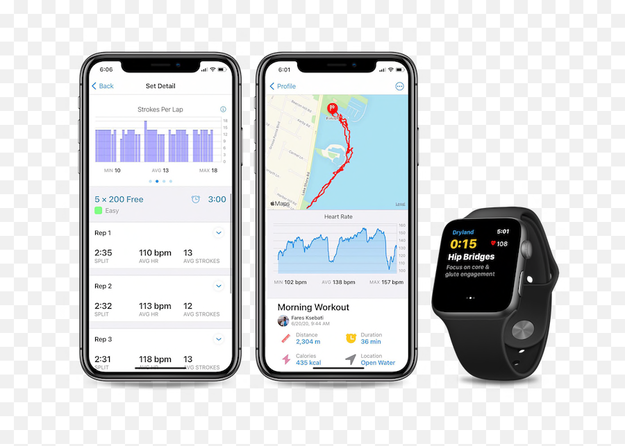 Myswimpro Custom Swim U0026 Dryland Workouts Training Plans - Language Png,What Is The Water Drop Icon On Apple Watch