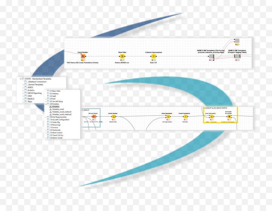 Nexus Aircraft Data Management U2014 Exsyn Aviation Solutions - Vertical Png,Nexus 4 Icon Glossary