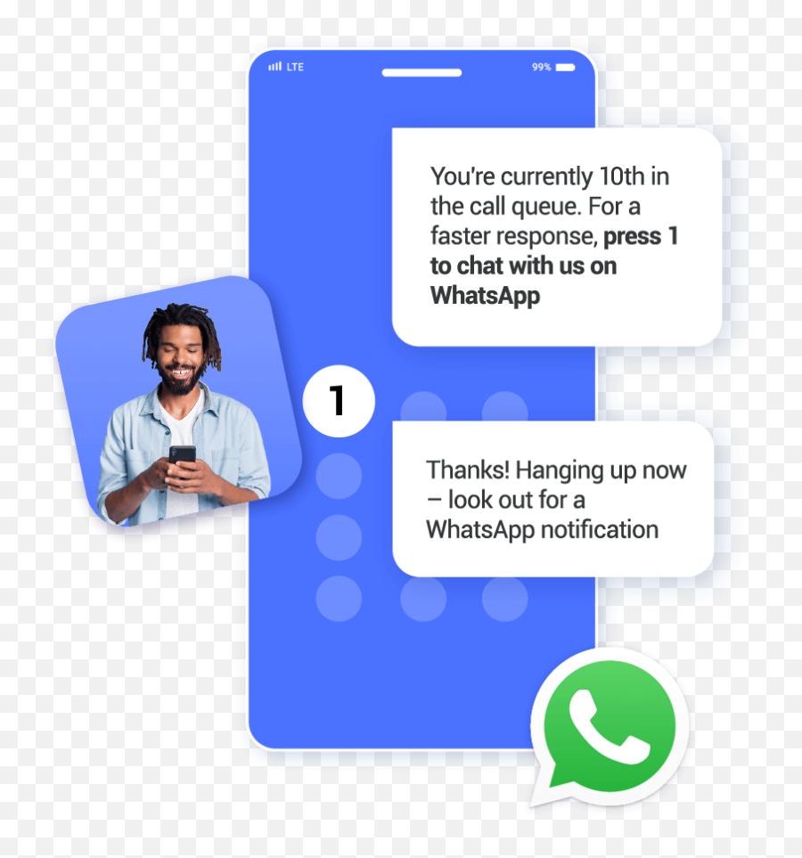Telco - Infobip Telephony Png,Whatsapp Icon Turning Blue