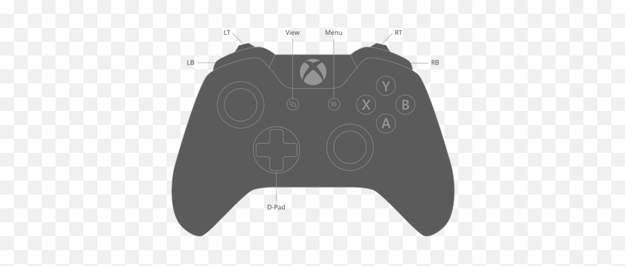 Xbox One Controller Mapping - Xbox One Controller Buttons Png,Xbox 360 Controller Png