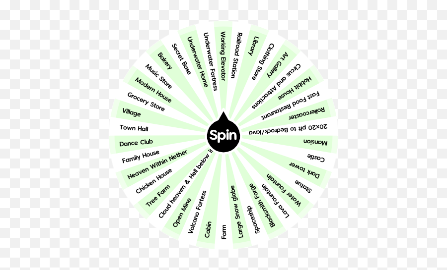 Minecraft Builders Beginner To Expert Spin The Wheel App - Dot Png,Minecraft Lava Png