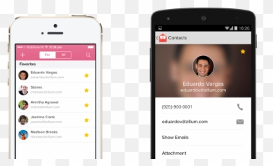 Unleashed Zoho Mail App For Ios And Android Phones - Blog Smart Device png
