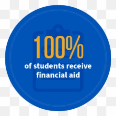 Emu Undergraduate Admissions - Dot png