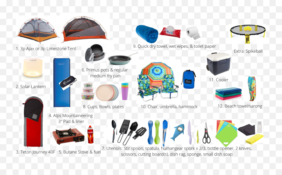 What To Pack For A Camping Weekend Trip In Hawaii U2014 - Pack For Camping Png,Camping Icon Set