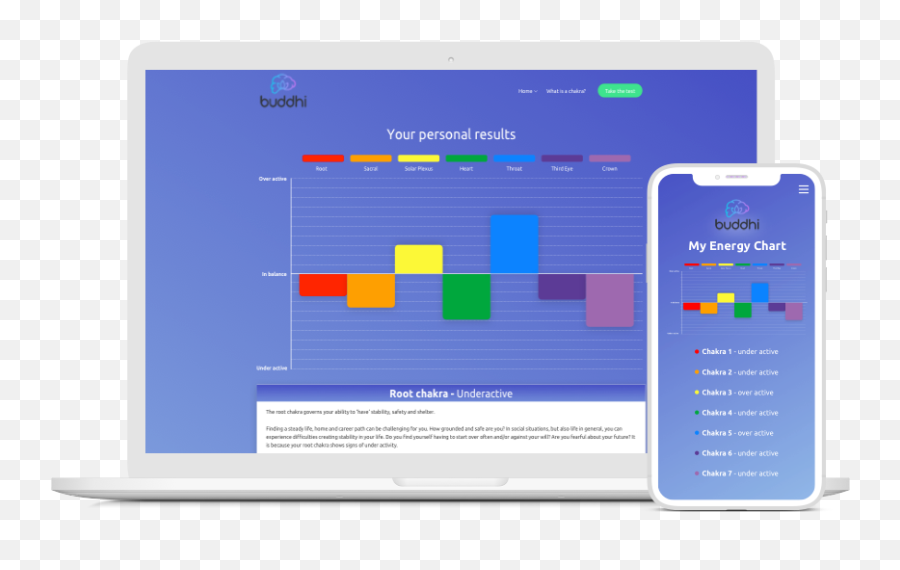 Home - Buddhi Screenshot Png,Chakras Png
