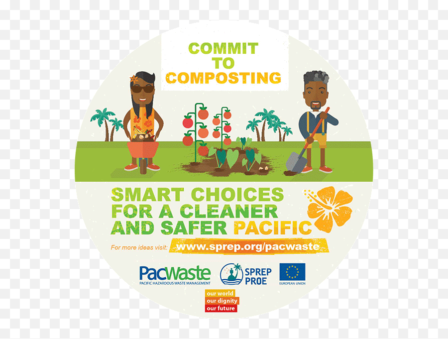 Pacwaste Pacific Environment - Poster On Importance Of Waste Management Png,Right Click Icon