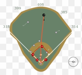 Judge - Wall Clock Png,Aaron Judge Png