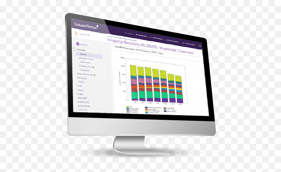 Evaluate Pharma - Technology Applications Png,Icon Pharma Product List