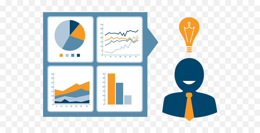 The Power Of Bi Part 2 - Using Business Intelligence Business Intelligence Png,Business Insight Icon