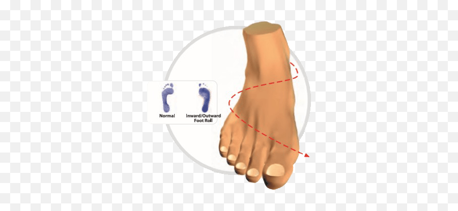 Feet Archives - 2ft Love Your Feet Hand Png,Feet Transparent