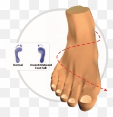 Feet Archives - 2ft Love Your Feet Hand Png,Feet Transparent